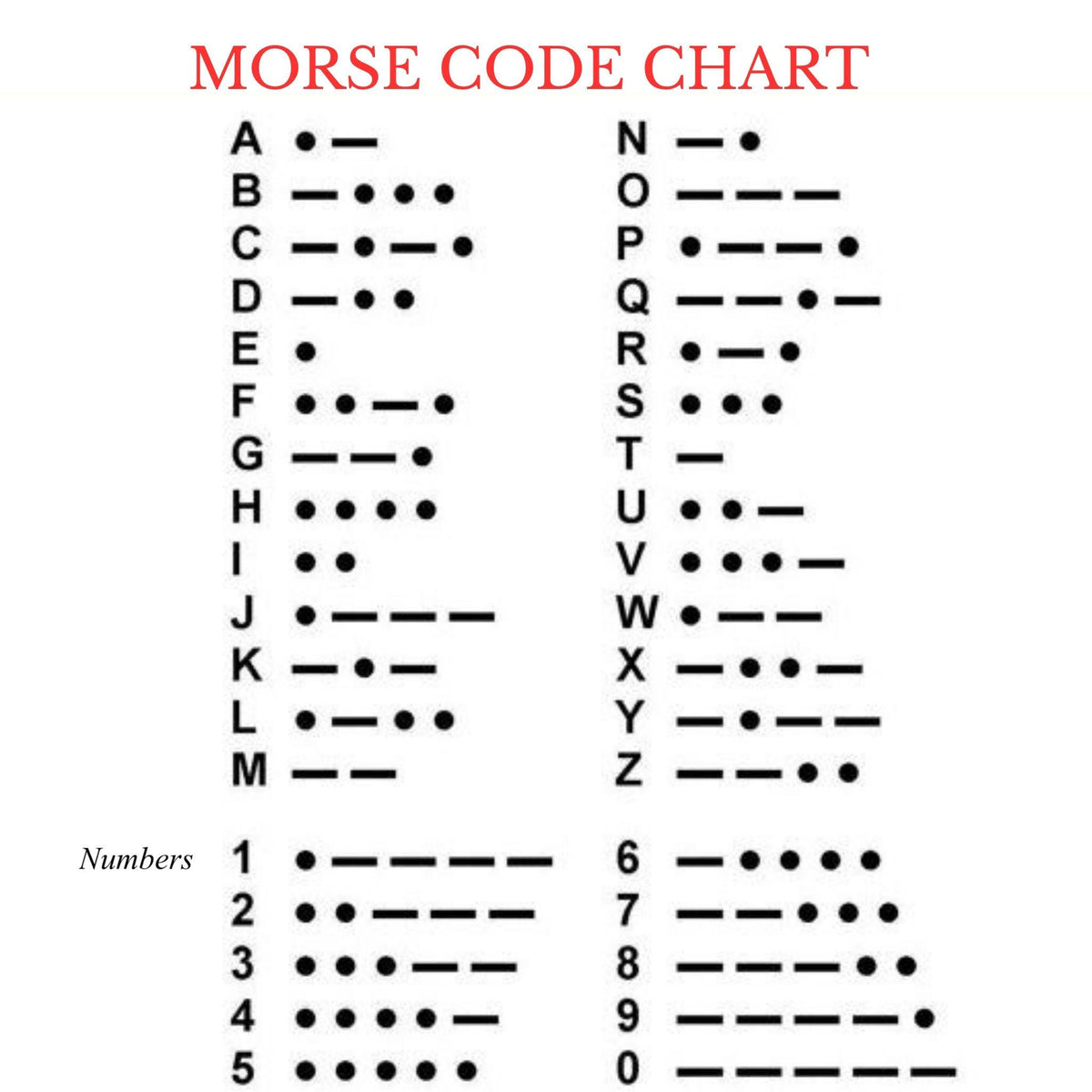 Personalized Morse code bracelet